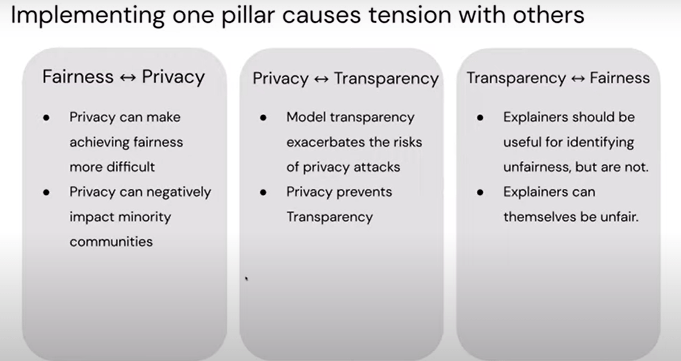 Tensions Between the Proxies of Human Values in AI