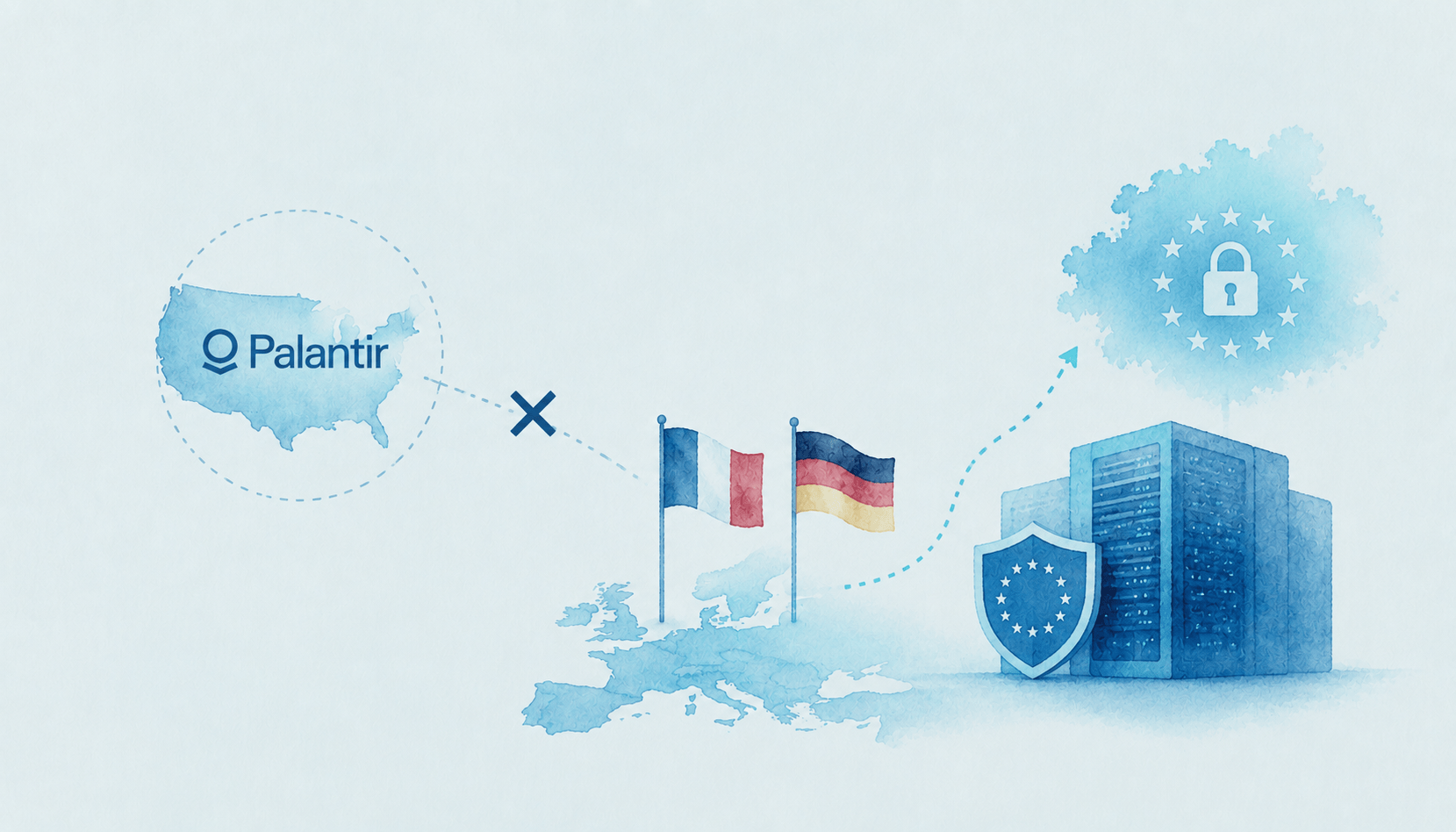 immagine con bandiera di Francia e Germania e logo di palantir. senso: sovranità digitale dell'UE.§colori bianco, blu e azzurro.